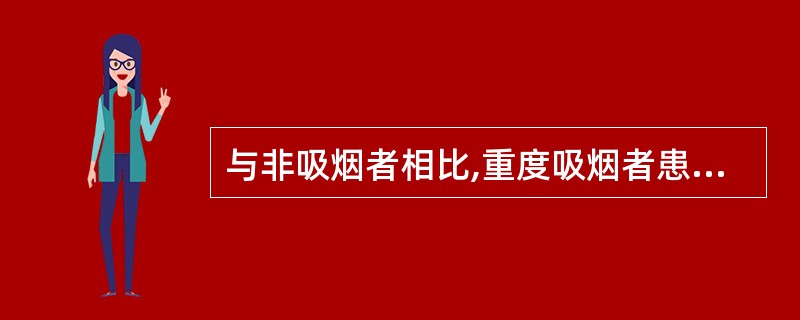与非吸烟者相比,重度吸烟者患肺癌的相对危险度是多少