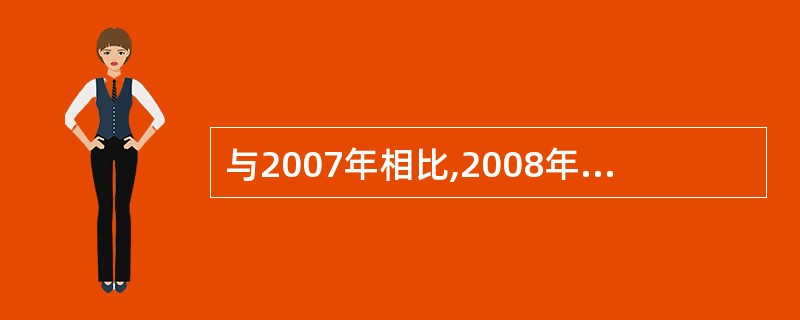 与2007年相比,2008年科技成果完成单位构成中企业所占比重是: