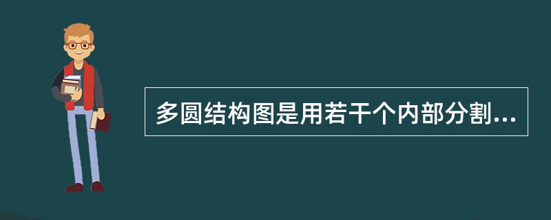 多圆结构图是用若干个内部分割为扇形的结构单圆来对比在不同时间或不同地点总体构成差