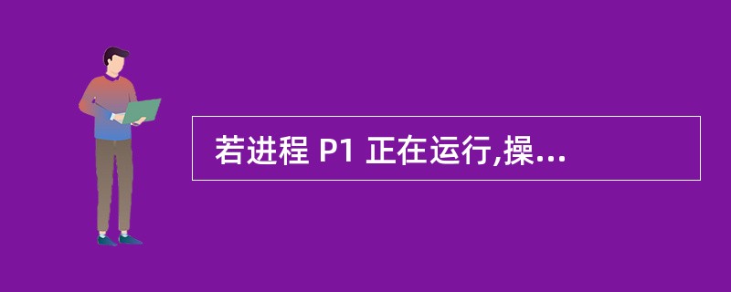  若进程 P1 正在运行,操作系统强行终止 P1 进程的运行,让具有更高优先级