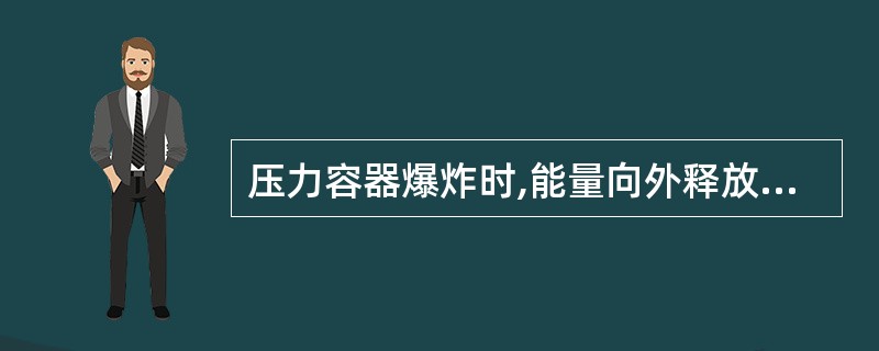 压力容器爆炸时,能量向外释放时以冲击波能量、破片能量和容器残余变形能三种形式表现