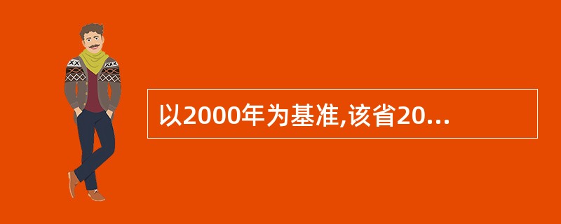 以2000年为基准,该省2008年的出口额约增加了: