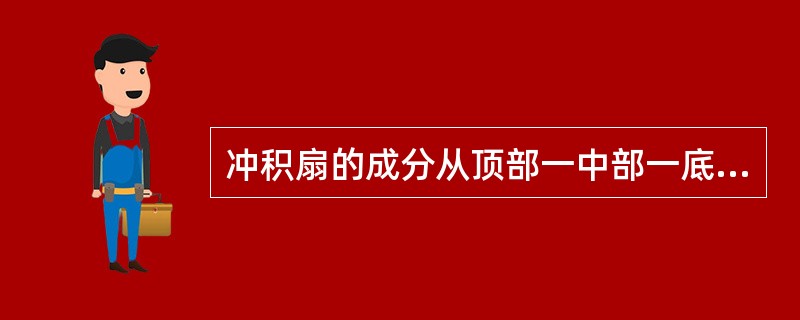 冲积扇的成分从顶部一中部一底部主要由砾岩一细砾岩和砂岩—砂岩和粉砂岩组成。