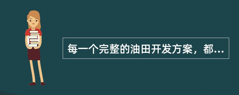 每一个完整的油田开发方案，都可根据油田的地质情况及（）的计算和开采的工艺设备，得