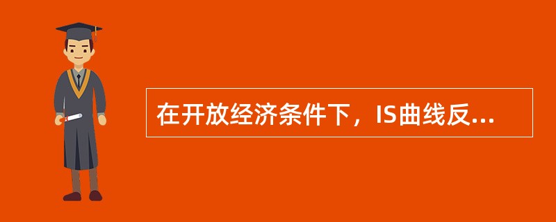 在开放经济条件下，IS曲线反映了利率与国民收入之间的关系，其均衡的条件为（）。