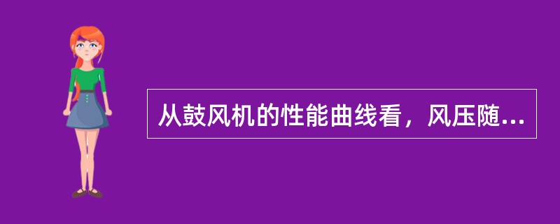 从鼓风机的性能曲线看，风压随流量的（）而降低。