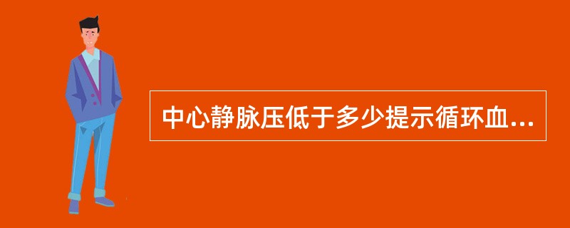 中心静脉压低于多少提示循环血量减少（）。