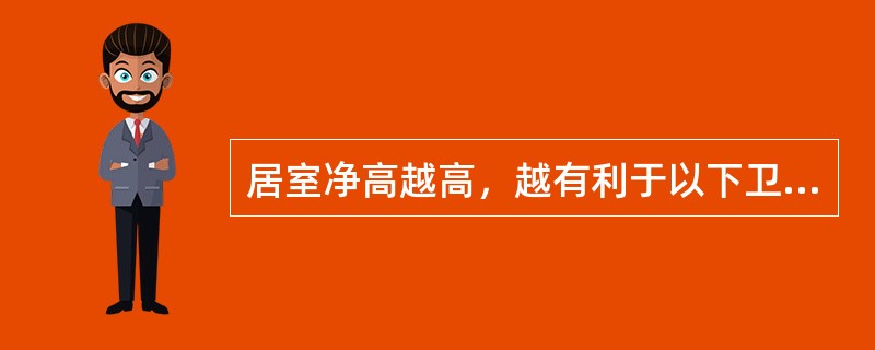 居室净高越高，越有利于以下卫生状况，除外（）