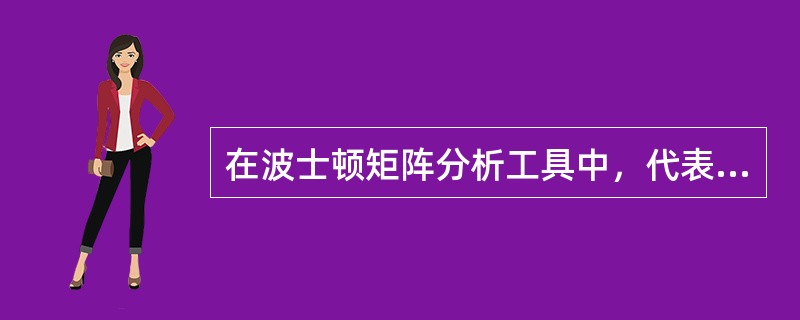在波士顿矩阵分析工具中，代表产品业务增长率高、市场占有率低的区域是()。