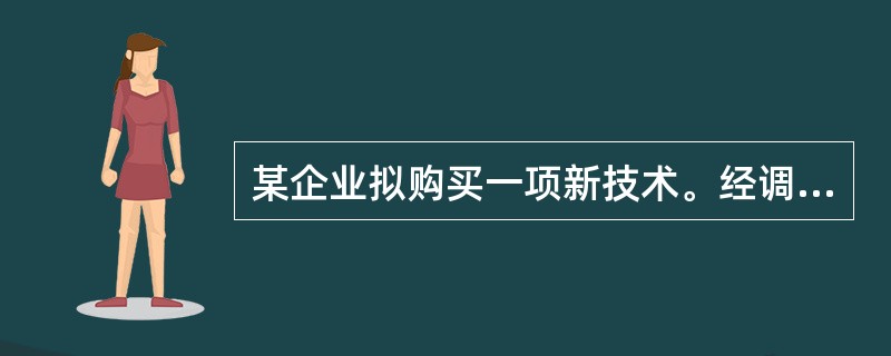 某企业拟购买一项新技术。经调查，该技术1年前技术市场已有类似技术的交易，转让价格