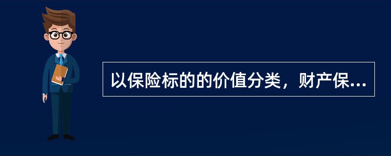 以保险标的的价值分类，财产保险合同可分为（）保险合同。