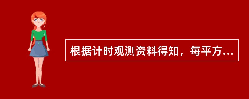 根据计时观测资料得知，每平方米标准砖墙勾缝时间为10min，辅助工作时间占工序作