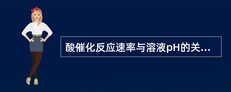 酸催化反应速率与溶液pH的关系（）。