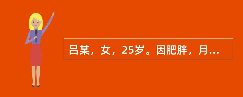 吕某，女，25岁。因肥胖，月经量少不规则一年就诊。身体评估：血压170/100m