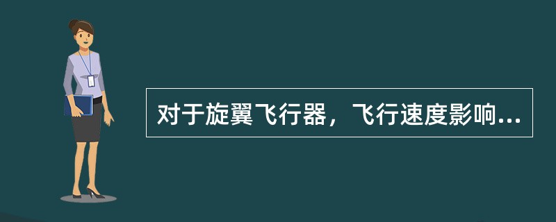 对于旋翼飞行器，飞行速度影响拍照设备曝光，以下正确的是（）