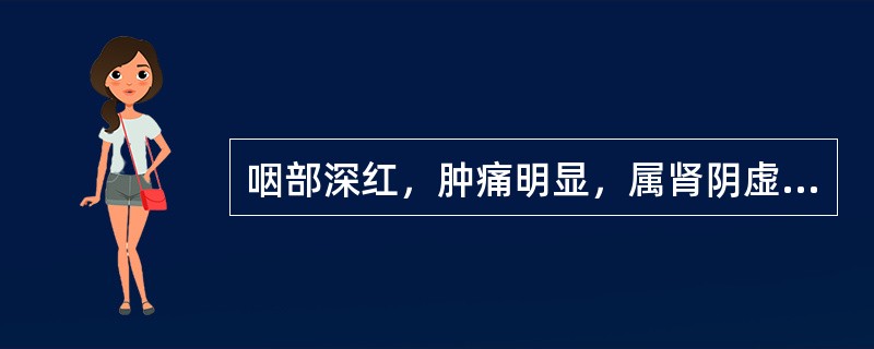 咽部深红，肿痛明显，属肾阴虚，虚火上炎。