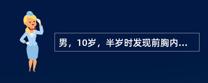 男，10岁，半岁时发现前胸内陷，后逐渐加重，胸片显示胸骨下段严重内陷，诊断为先天