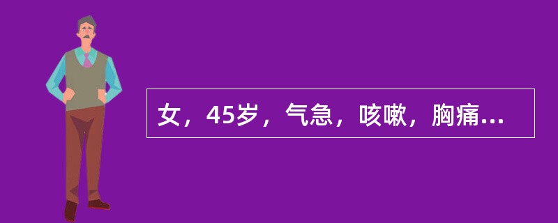 女，45岁，气急，咳嗽，胸痛，手、足关节痛，关节肿胀，结合CT图像，最可能的诊断