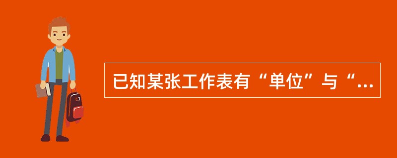 已知某张工作表有“单位”与“销售额”等项目，现已对该工作表建立了“自动筛选”，如