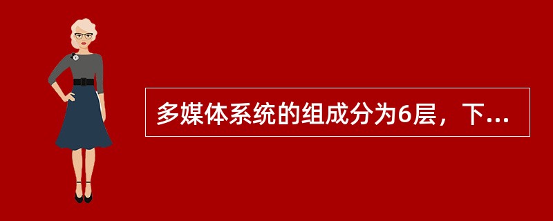 多媒体系统的组成分为6层，下列（）不属于多媒体系统的组成。