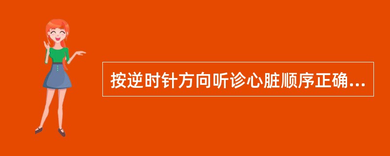 按逆时针方向听诊心脏顺序正确的是（）（T：三尖瓣听诊区；M：二尖瓣听诊区；P：肺