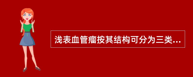 浅表血管瘤按其结构可分为三类，即____、____、____。