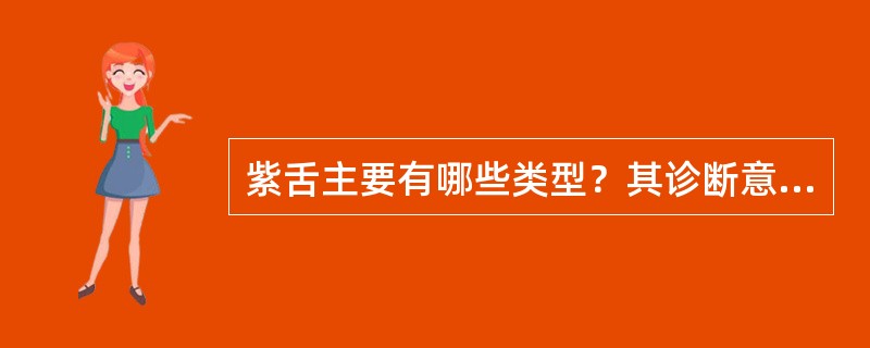 紫舌主要有哪些类型？其诊断意义是什么？