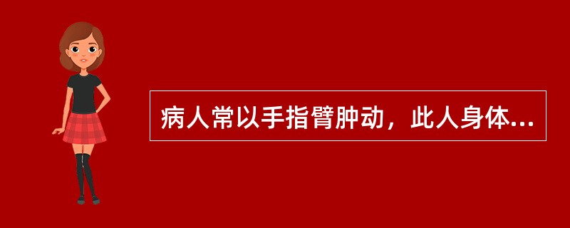 病人常以手指臂肿动，此人身体瞤瞤者，（）主之。