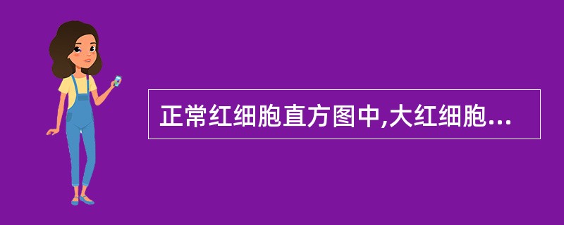 正常红细胞直方图中,大红细胞和网织红细胞分布于A、50~125 flB、125~