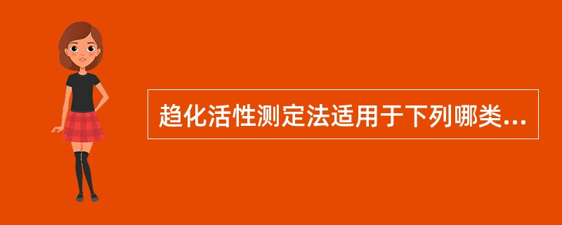 趋化活性测定法适用于下列哪类细胞因子的检测A、促进细胞增殖的细胞因子B、TNFC