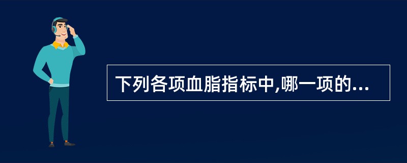 下列各项血脂指标中,哪一项的生理性变异最大A、TCB、TGC、HDL £­CD、
