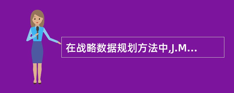 在战略数据规划方法中,J.Martin经常使用(),它是一种简明直观的图形工具。