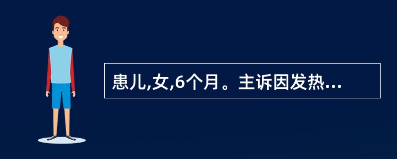 患儿,女,6个月。主诉因发热、咳嗽2天,惊厥5次入院,患儿生后人工喂养,未加辅食