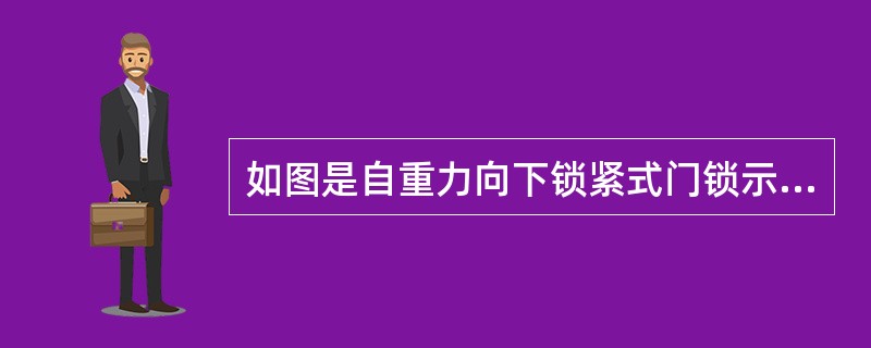 如图是自重力向下锁紧式门锁示意图,如图所示,其中代号4是指()。