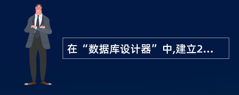 在“数据库设计器”中,建立2个表之间的“一对多”联系是通过以下索引实现的____