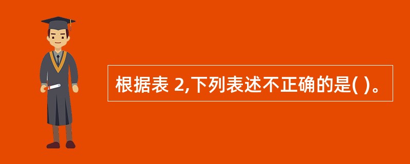 根据表 2,下列表述不正确的是( )。