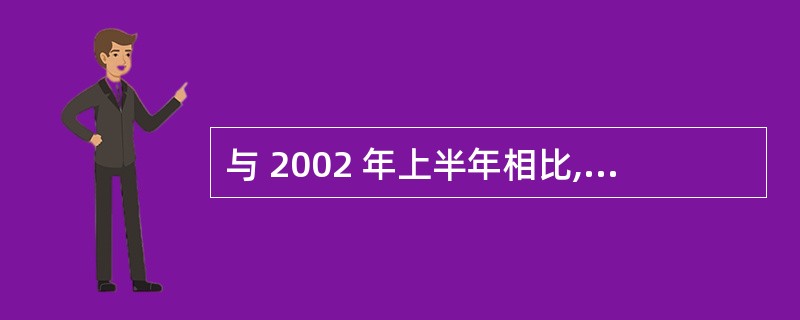 与 2002 年上半年相比,2003 年上半年农村人均现金支出提高了多少?( )