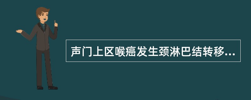 声门上区喉癌发生颈淋巴结转移的比例为 ( )