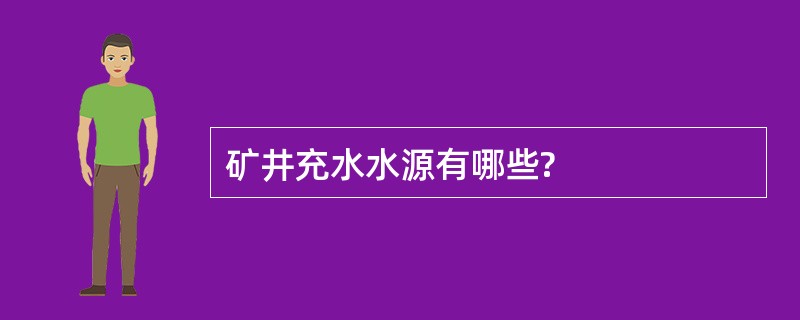 矿井充水水源有哪些?