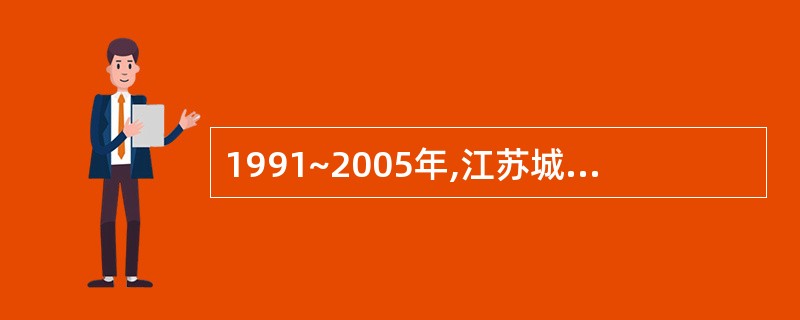 1991~2005年,江苏城镇失业人员登记就业人数与年末尚有登记失业人数相比增速