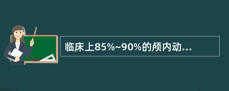 临床上85%~90%的颅内动脉瘤位于前循环,后循环动脉瘤常见于