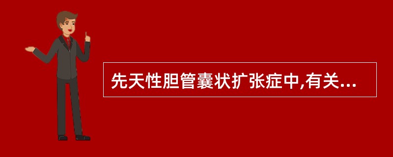 先天性胆管囊状扩张症中,有关肝外胆管囊肿的病理改变正确的是( )