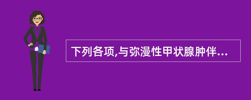 下列各项,与弥漫性甲状腺肿伴甲状腺机能亢进症的发病关系最密切的是