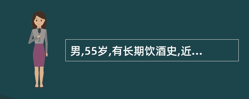 男,55岁,有长期饮酒史,近期出现情绪低沉,想死,由家属送来急诊,当时呼吸有明显