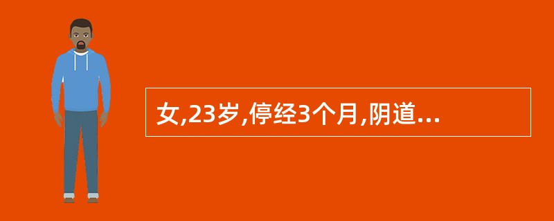 女,23岁,停经3个月,阴道流血2周,妇查子宫15周妊娠大,阴道前壁,尿道外口右