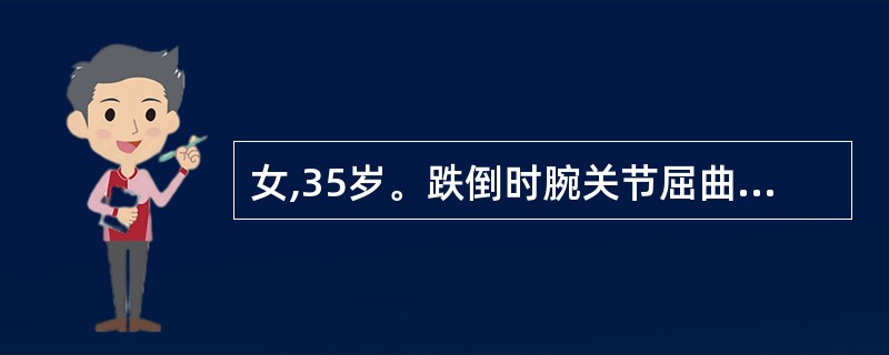 女,35岁。跌倒时腕关节屈曲、手背着地受伤致腕关节肿胀、疼痛1小时来院。该患者诊