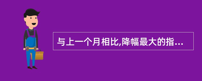 与上一个月相比,降幅最大的指数是( )。