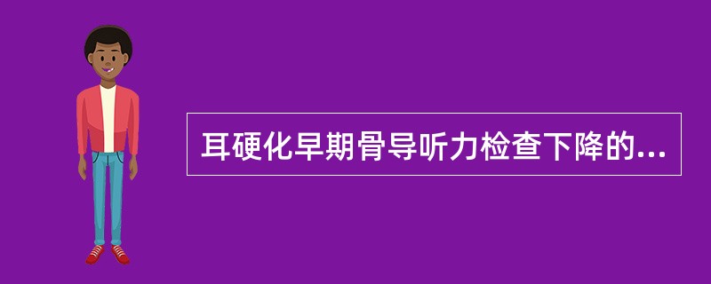 耳硬化早期骨导听力检查下降的频率为