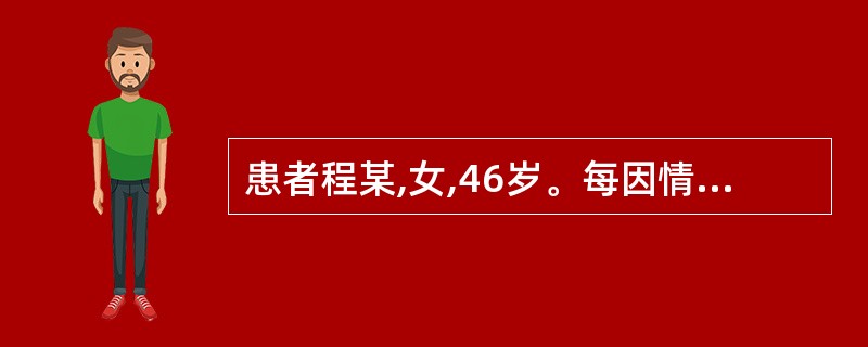 患者程某,女,46岁。每因情志恼怒时即自觉右胁部胀痛明显,胸闷气短,嗳气频作,苔