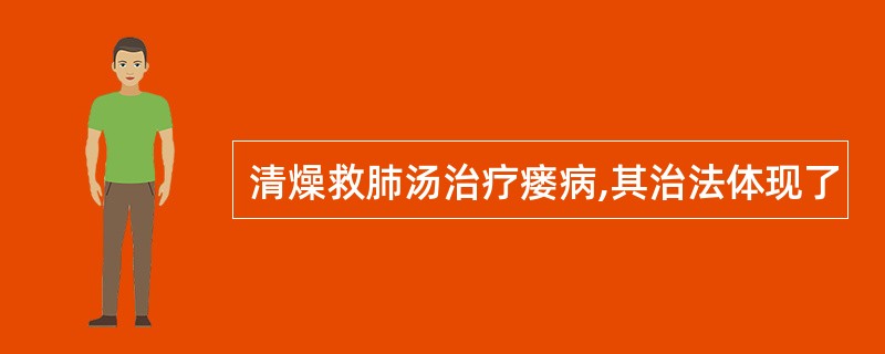 清燥救肺汤治疗瘘病,其治法体现了